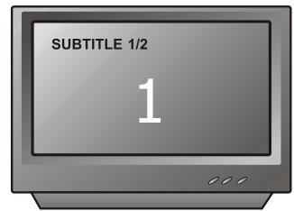 PEEKTON PK 6004 - Fonction sous-titres (AUDIO) - 2