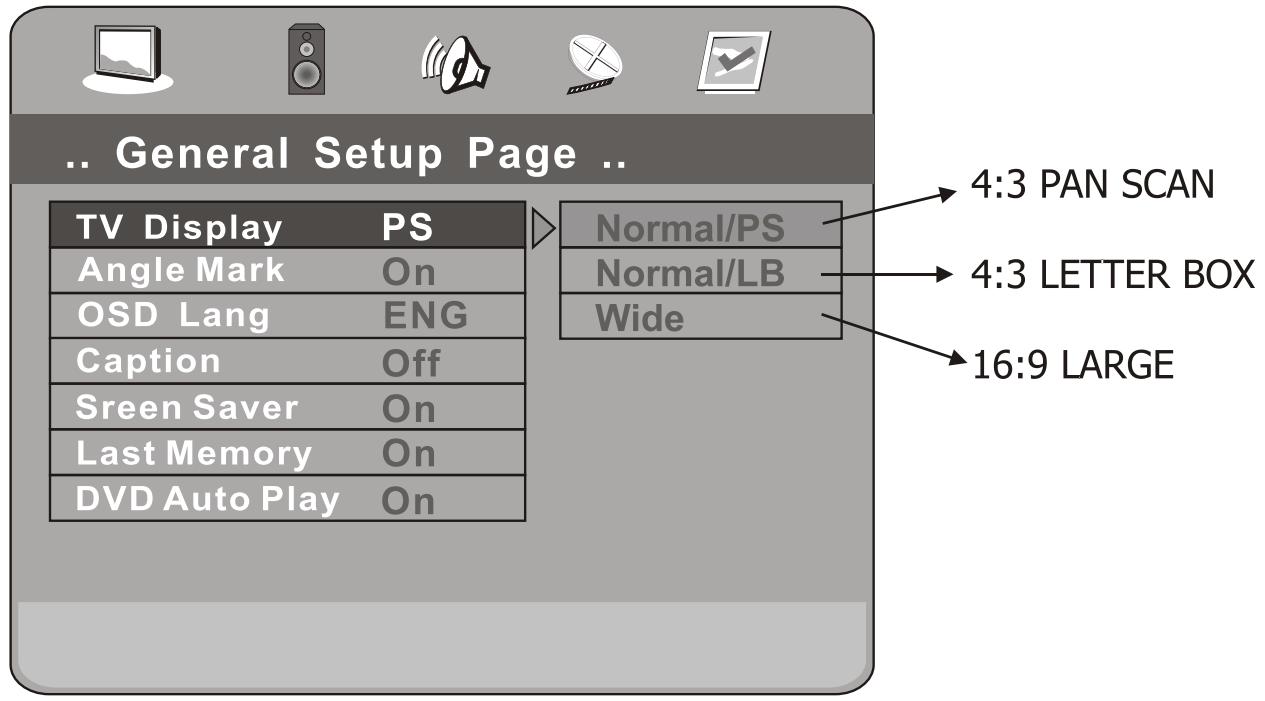 PEEKTON PK 6004 - Configuration des menus - 2