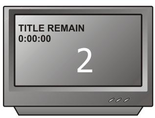 PEEKTON PK 6004 - Affichageinfosécran (DISPLAY) - 2