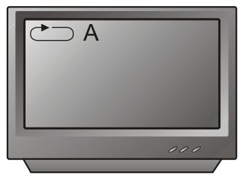 PEEKTON PK 6004 - Fonction A-B - 2