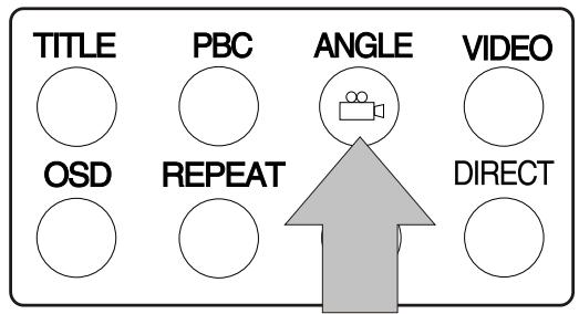 PEEKTON PK 6004 - Fonction ANGLE - 2