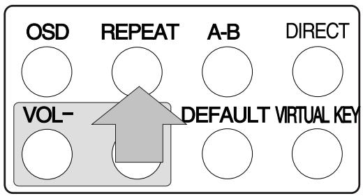 PEEKTON PK 6004 - Fonction repetition - 1