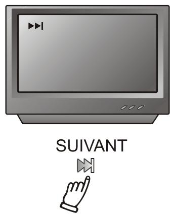 PEEKTON PK 6004 - Lecture d'un DVD - 10