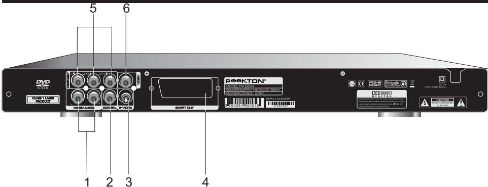 PEEKTON PK 6024 - Panneau arrête - 1
