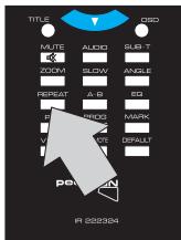 PEEKTON PK 6024 - Fonction REPETITION - 1