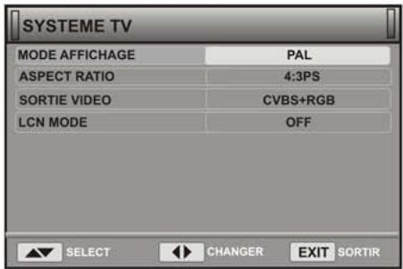 PEEKTON PK 8700 - SYSTEMETV. - 1
