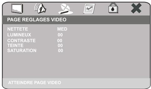 PEEKTON PK 8700 - Menu REGLAGESVIDEO - 2