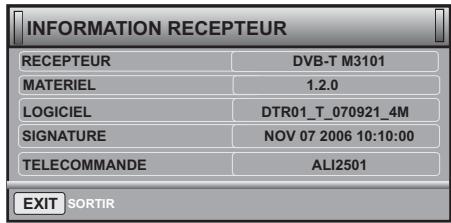 PEEKTON PK 8700 - INFORMATION RECEPTEUR. - 1