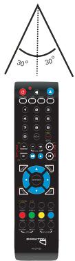 PEEKTON PK 8700 - Utilisation de la télécommande - 2