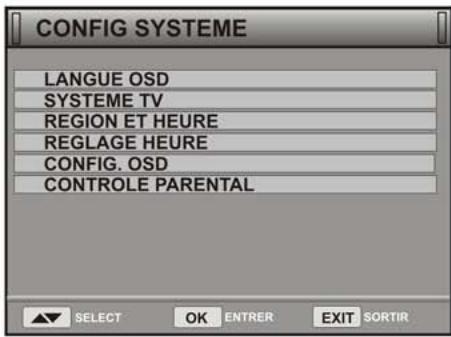 PEEKTON PK 8700 - LANGUE OSD. - 1