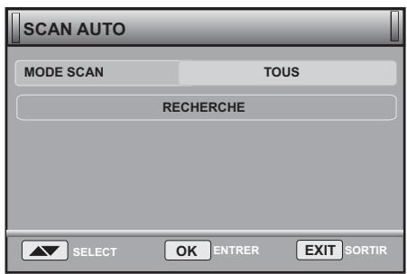 PEEKTON PK 8700 - SCAN AUTO. - 1