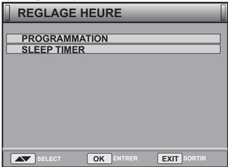 PEEKTON PK 8700 - REGLAGE HEURE. - 1
