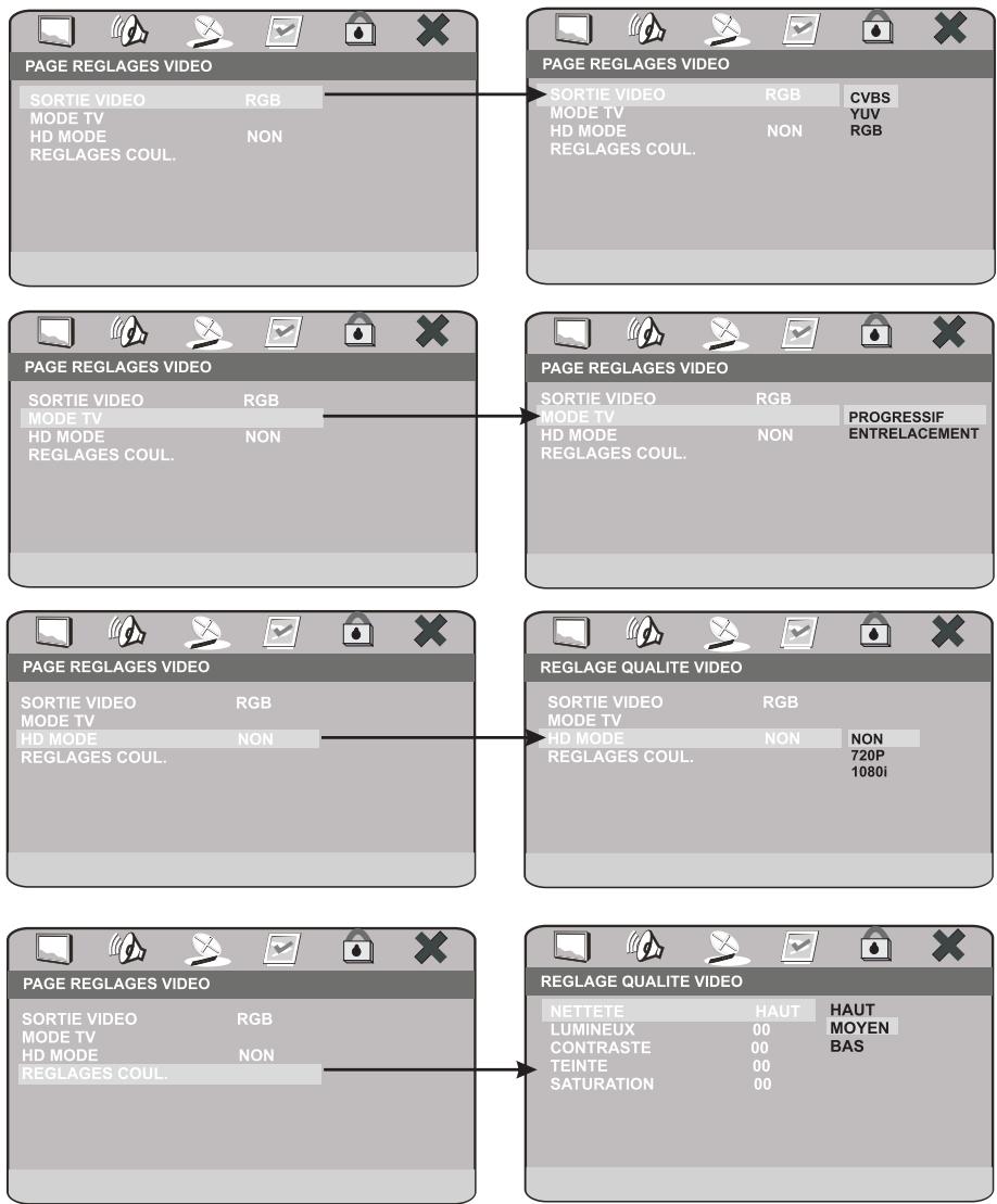 PEEKTON PK 8700 - Page réglages video - 1