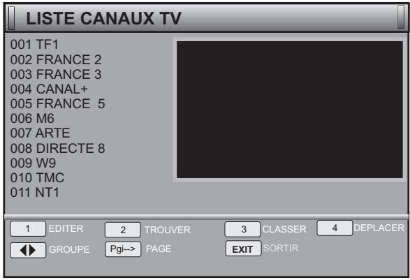 PEEKTON PK 8700 - LISTE CANAUX TV. - 1