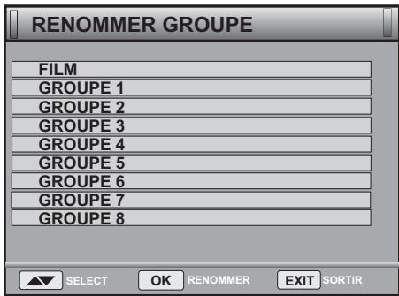PEEKTON PK 8700 - RENOMMER GROUPE. - 1