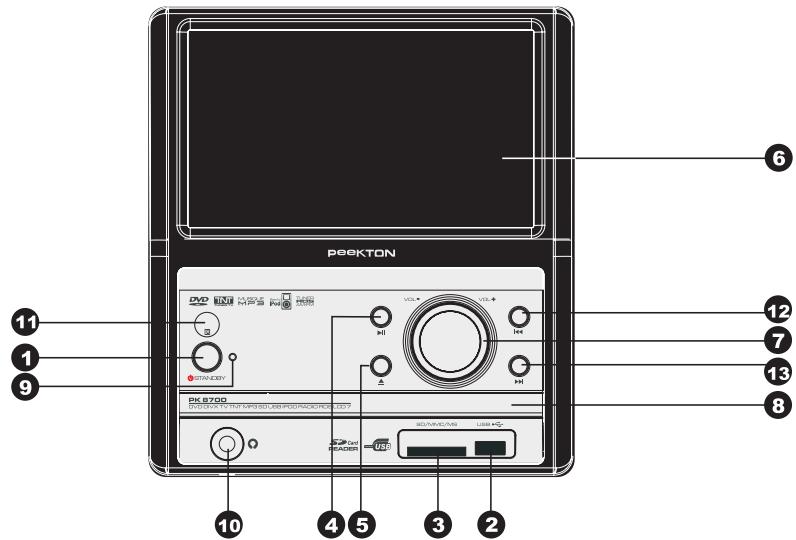PEEKTON PK 8700 - Façade avant - 1