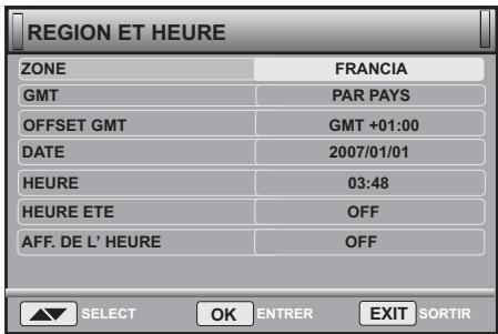 PEEKTON PK 8700 - Configuration (suite) - 1