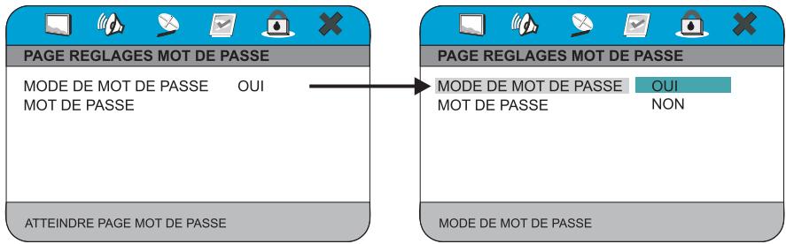 PEEKTON PK 9005 - MODE DE MOT DE PASSE - 1