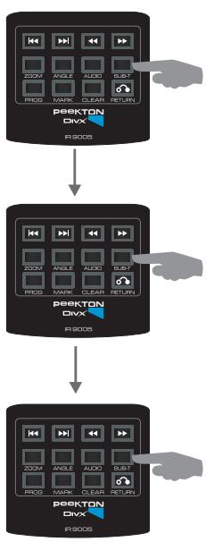 PEEKTON PK 9005 - Fonction SOUS-TITRES - 1