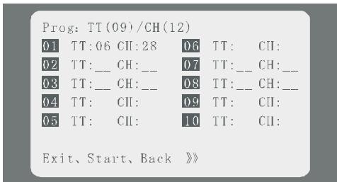 PEEKTON PK 9005 - Fonction PROGRAMME - 1