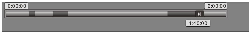 PEEKTON PK 9910 - Segment : - 1