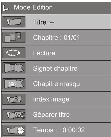 PEEKTON PK 9910 - Division du titre - 1