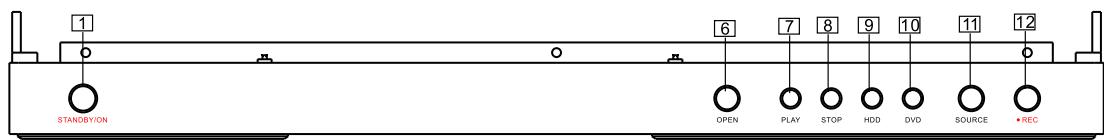 PEEKTON PK 9910 - Fonctions de la façon avant - 2
