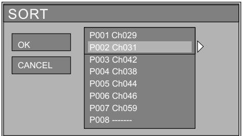 PEEKTON PK 9910 - E) Tableau des programmations - 1
