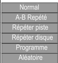 PEEKTON PK 9910 - 2.Description du menu - 4