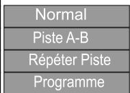 PEEKTON PK 9910 - 2.Description du menu - 8