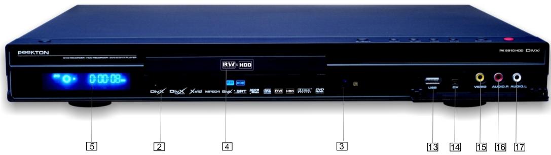 PEEKTON PK 9910 - Fonctions de la façon avant - 1