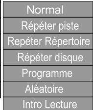 PEEKTON PK 9910 - 2.Description du menu - 6