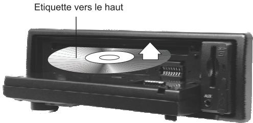 PEEKTON PK M 950 - Fonctionnement des CD,MP3 - 1