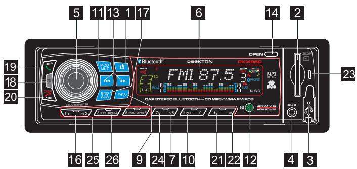 PEEKTON PK M 950 - Fonctions des touches - 1