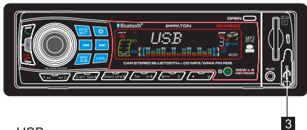 PEEKTON PK M 950 - Fonctions de l'appareil - 3