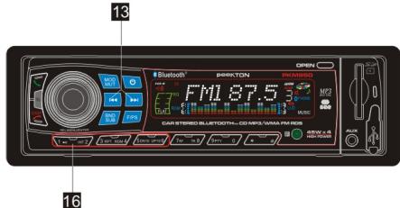 PEEKTON PK M 950 - Fonctionnement de la radio (suite) - 1