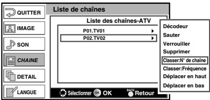 FUNAI LT6-M22WB - Pour changer l'ordre des canaux automatiquement - 2