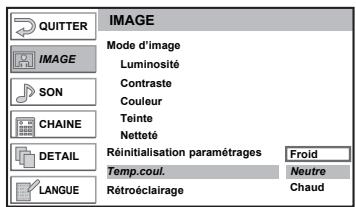 FUNAI LT6-M32BB - Temp. coul. - 1