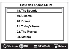FUNAI LT6-M32BB - Liste de canaux - 1
