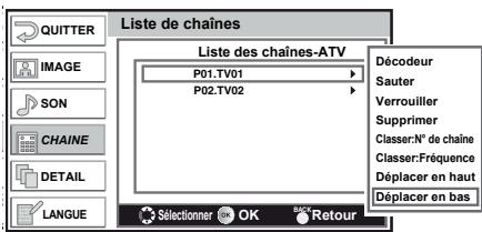FUNAI LT6-M32BB - Pour changer l'ordre des canaux manuellement - 1