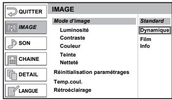 FUNAI LT6-M32BB - Réglage de l'image - 1