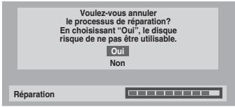 FUNAI TD6D-D4413DB - Guide de Dépannage - 2