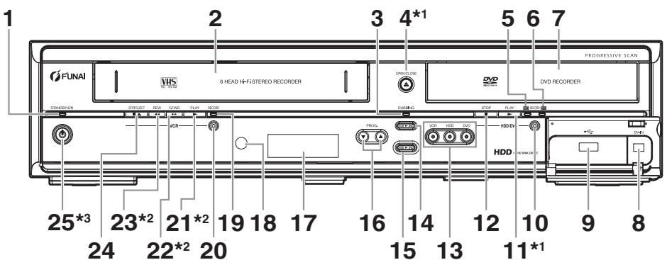 FUNAI TD6D-D4413DB - Panneau avant - 1