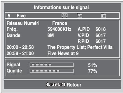 FUNAI TD6D-D4413DB - DVB - 1