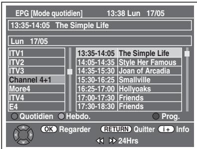 FUNAI TD6D-D4413DB - Pendant l'affichage d'un programme DVB, appuyez sur [GUIDE]. - 1
