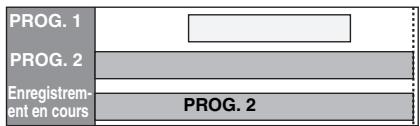 FUNAI TD6D-D4413DB - Si des enregistrements programmés se chevauchent partiellement: - 1