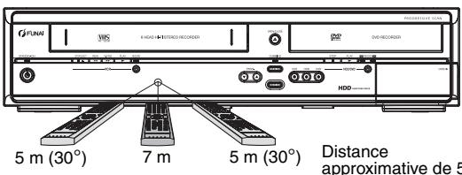 FUNAI TD6D-D4413DB - A propos de la télécommande - 1