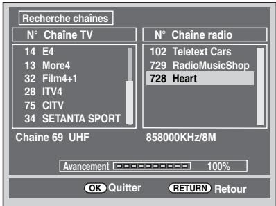 FUNAI TD6D-D4413DB - DVB - 2