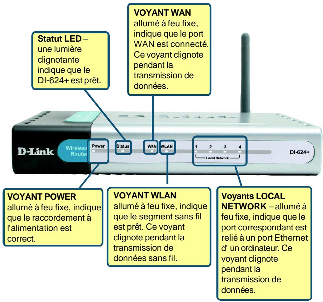 D-LINK AIRPLUS XTREME G DI-624 PLUS - Raccordement d'ordinateurs supplémentaires au di-624+ - 1