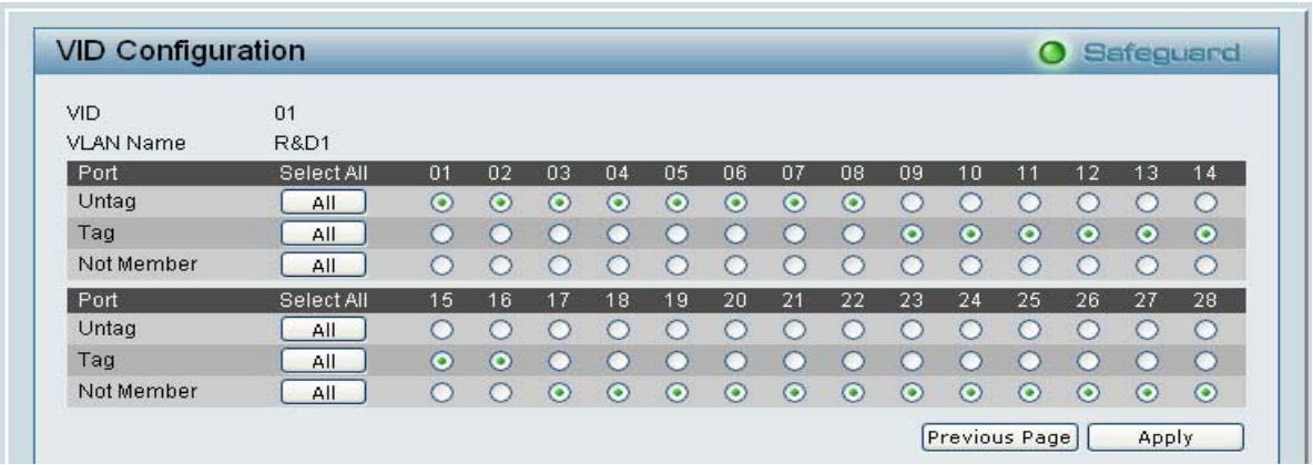 D-LINK DES-1228 - Menu Configuration > 802.1Q VLAN - 4